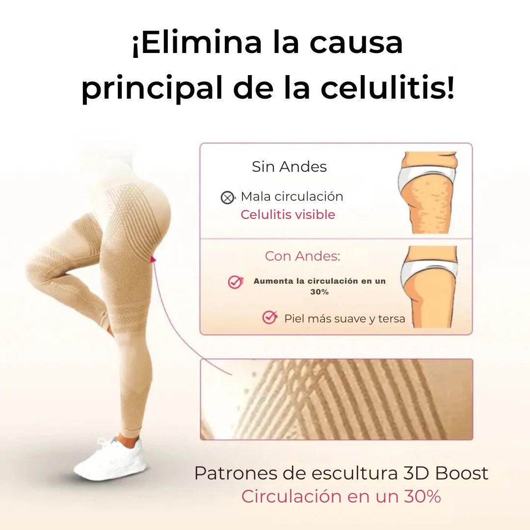 🖤 Andes™ Leggings 3D – Moldea, Eleva, Atrae