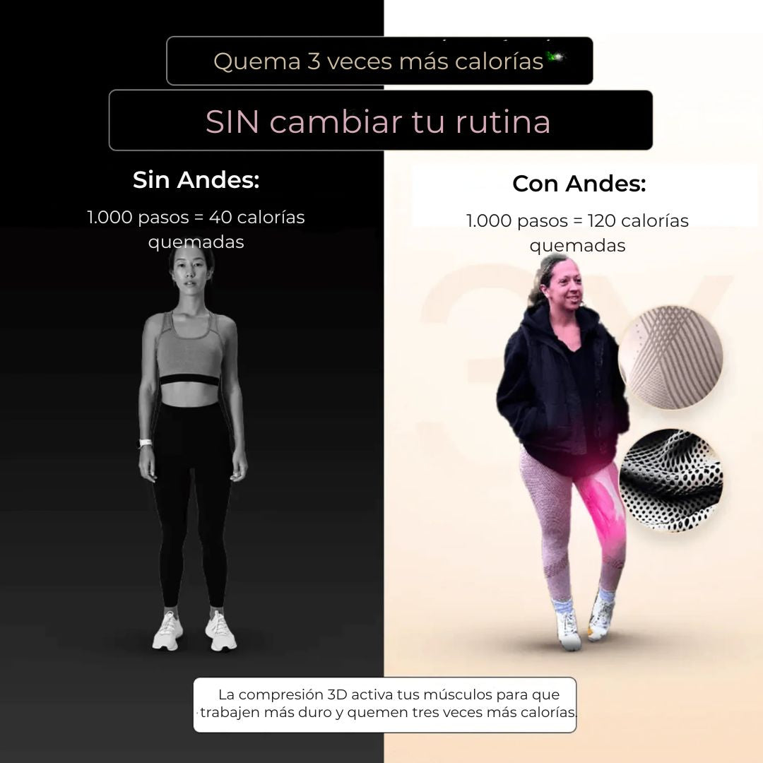 🖤 Andes™ Leggings 3D – Moldea, Eleva, Atrae